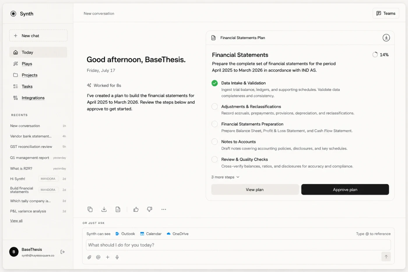 Synth compliance calendar and checklist